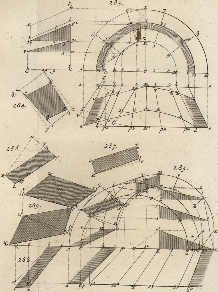 An illustration from La théorie et la pratique de la coupe des pierres et des bois, pour la construction des voutes et autres parties des bâtimens civils & militaires, ou, Traité de stéréotomie à l'usage de l'architecture, 1754, leaf 504