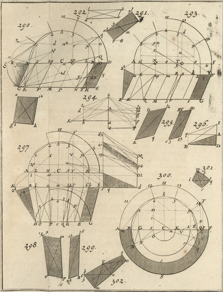 An illustration from La théorie et la pratique de la coupe des pierres et des bois, pour la construction des voutes et autres parties des bâtimens civils & militaires, ou, Traité de stéréotomie à l'usage de l'architecture, 1754, leaf 518