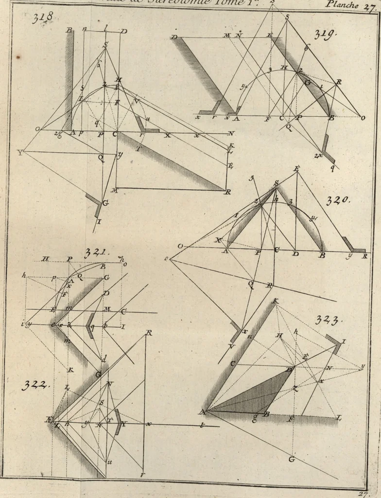 An illustration from La théorie et la pratique de la coupe des pierres et des bois, pour la construction des voutes et autres parties des bâtimens civils & militaires, ou, Traité de stéréotomie à l'usage de l'architecture, 1754, leaf 544