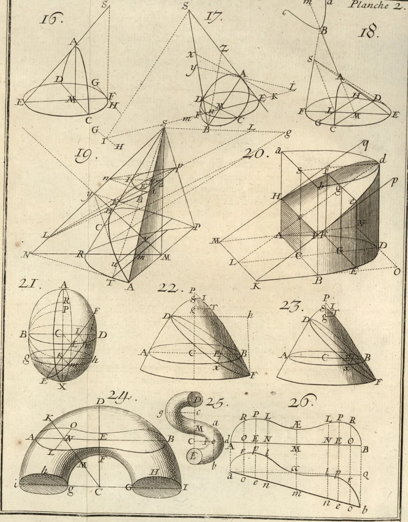 An illustration from La théorie et la pratique de la coupe des pierres et des bois, pour la construction des voutes et autres parties des bâtimens civils & militaires, ou, Traité de stéréotomie à l'usage de l'architecture, 1754, leaf 92