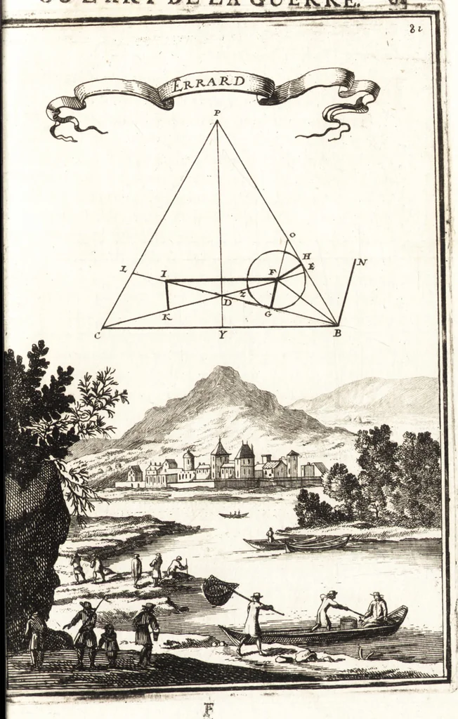 An illustration from Les travaux de Mars, ou, L'art de la guerre : divisé en trois parties ... : avec un ample détail de la milice des Turcs, tant pour l'attaque que pour la deffence : ouvrage enrichi de plus de quatre cens planches gravées en taille-douce, 1684, leaf 100