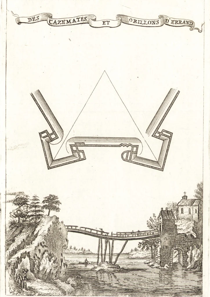An illustration from Les travaux de Mars, ou, L'art de la guerre : divisé en trois parties ... : avec un ample détail de la milice des Turcs, tant pour l'attaque que pour la deffence : ouvrage enrichi de plus de quatre cens planches gravées en taille-douce, 1684, leaf 102
