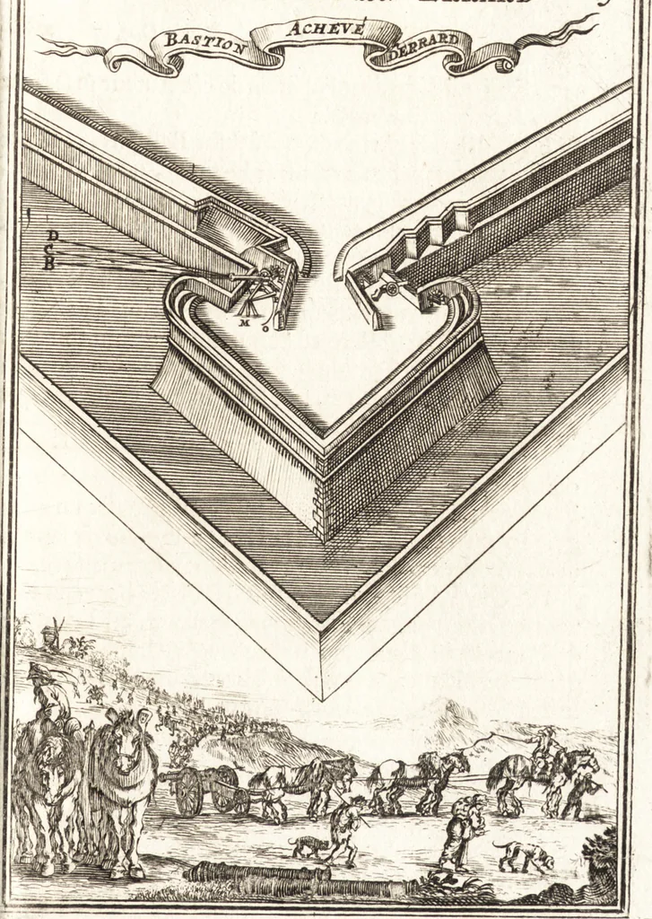 An illustration from Les travaux de Mars, ou, L'art de la guerre : divisé en trois parties ... : avec un ample détail de la milice des Turcs, tant pour l'attaque que pour la deffence : ouvrage enrichi de plus de quatre cens planches gravées en taille-douce, 1684, leaf 104