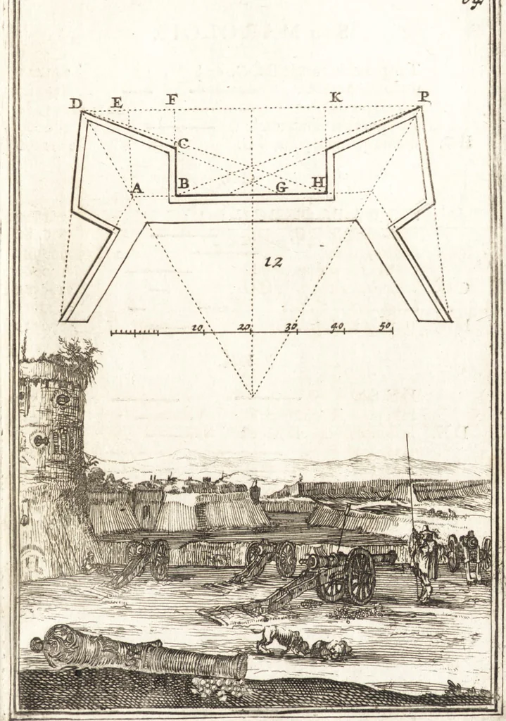 An illustration from Les travaux de Mars, ou, L'art de la guerre : divisé en trois parties ... : avec un ample détail de la milice des Turcs, tant pour l'attaque que pour la deffence : ouvrage enrichi de plus de quatre cens planches gravées en taille-douce, 1684, leaf 120