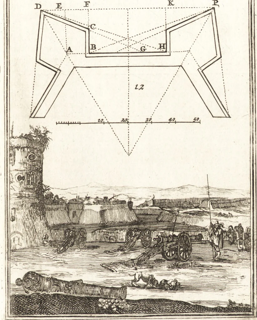 An illustration from Les travaux de Mars, ou, L'art de la guerre : divisé en trois parties ... : avec un ample détail de la milice des Turcs, tant pour l'attaque que pour la deffence : ouvrage enrichi de plus de quatre cens planches gravées en taille-douce, 1684, leaf 122