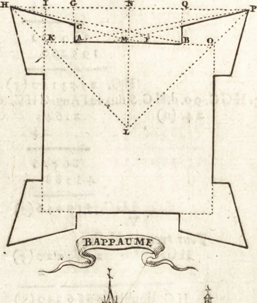 An illustration from Les travaux de Mars, ou, L'art de la guerre : divisé en trois parties ... : avec un ample détail de la milice des Turcs, tant pour l'attaque que pour la deffence : ouvrage enrichi de plus de quatre cens planches gravées en taille-douce, 1684, leaf 158