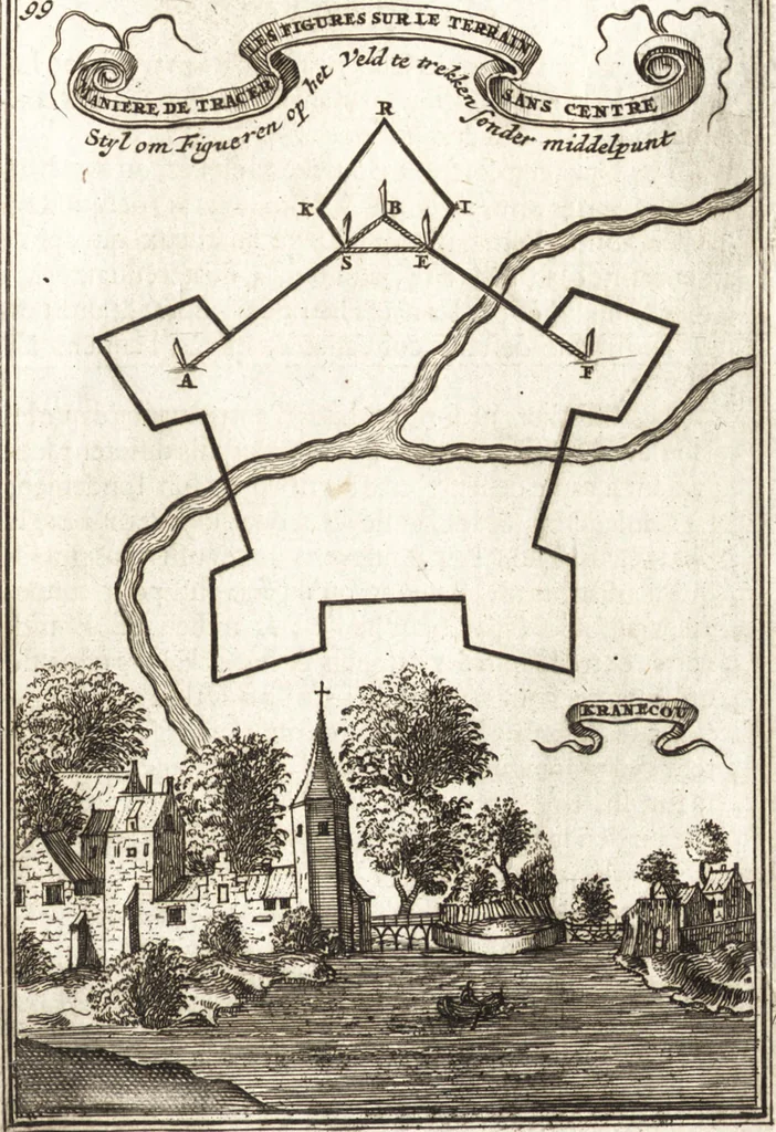 An illustration from Les travaux de Mars, ou, L'art de la guerre : divisé en trois parties ... : avec un ample détail de la milice des Turcs, tant pour l'attaque que pour la deffence : ouvrage enrichi de plus de quatre cens planches gravées en taille-douce, 1684, leaf 170