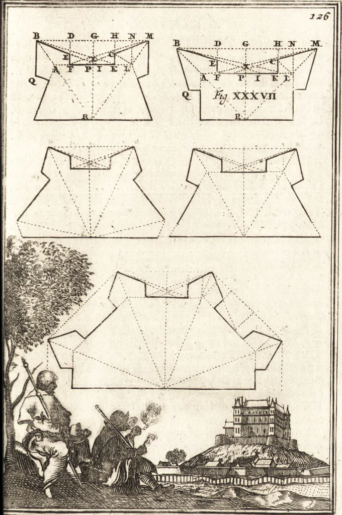 An illustration from Les travaux de Mars, ou, L'art de la guerre : divisé en trois parties ... : avec un ample détail de la milice des Turcs, tant pour l'attaque que pour la deffence : ouvrage enrichi de plus de quatre cens planches gravées en taille-douce, 1684, leaf 196