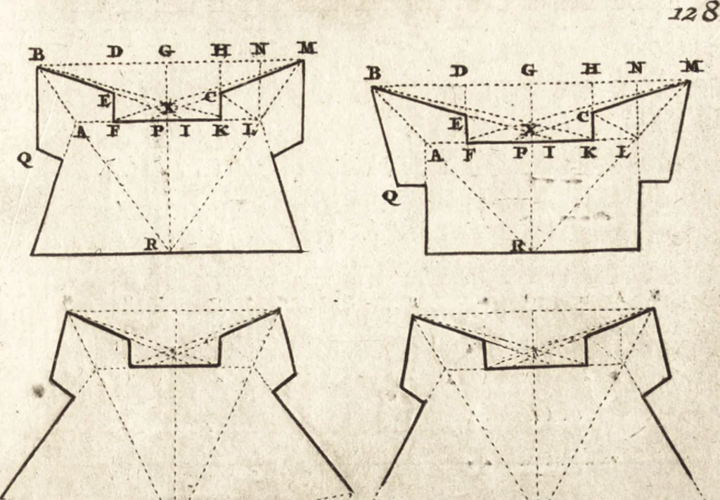An illustration from Les travaux de Mars, ou, L'art de la guerre : divisé en trois parties ... : avec un ample détail de la milice des Turcs, tant pour l'attaque que pour la deffence : ouvrage enrichi de plus de quatre cens planches gravées en taille-douce, 1684, leaf 204