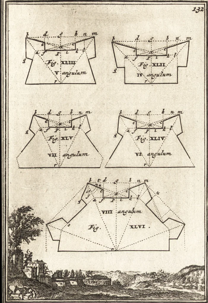 An illustration from Les travaux de Mars, ou, L'art de la guerre : divisé en trois parties ... : avec un ample détail de la milice des Turcs, tant pour l'attaque que pour la deffence : ouvrage enrichi de plus de quatre cens planches gravées en taille-douce, 1684, leaf 206