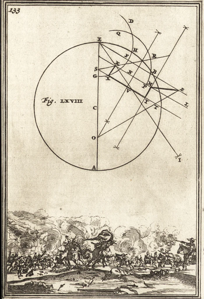 An illustration from Les travaux de Mars, ou, L'art de la guerre : divisé en trois parties ... : avec un ample détail de la milice des Turcs, tant pour l'attaque que pour la deffence : ouvrage enrichi de plus de quatre cens planches gravées en taille-douce, 1684, leaf 212
