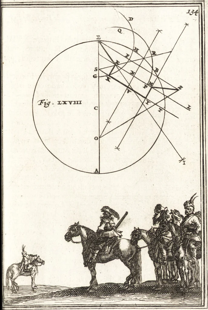 An illustration from Les travaux de Mars, ou, L'art de la guerre : divisé en trois parties ... : avec un ample détail de la milice des Turcs, tant pour l'attaque que pour la deffence : ouvrage enrichi de plus de quatre cens planches gravées en taille-douce, 1684, leaf 214