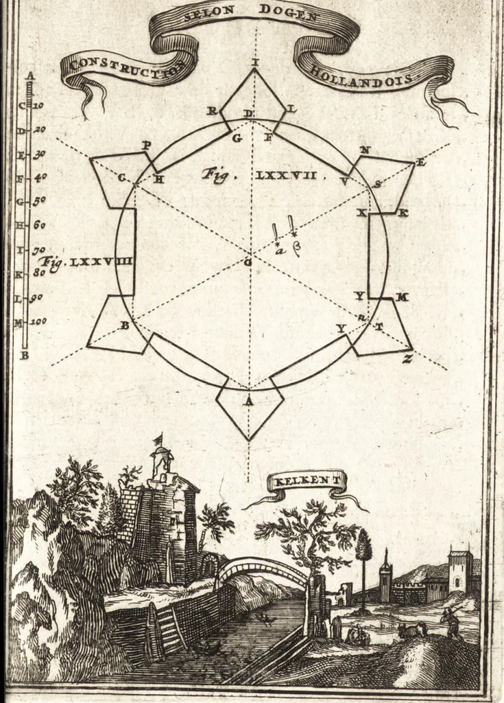 An illustration from Les travaux de Mars, ou, L'art de la guerre : divisé en trois parties ... : avec un ample détail de la milice des Turcs, tant pour l'attaque que pour la deffence : ouvrage enrichi de plus de quatre cens planches gravées en taille-douce, 1684, leaf 216