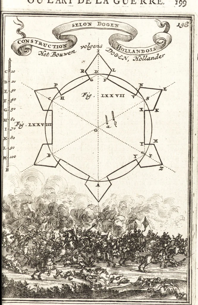 An illustration from Les travaux de Mars, ou, L'art de la guerre : divisé en trois parties ... : avec un ample détail de la milice des Turcs, tant pour l'attaque que pour la deffence : ouvrage enrichi de plus de quatre cens planches gravées en taille-douce, 1684, leaf 220