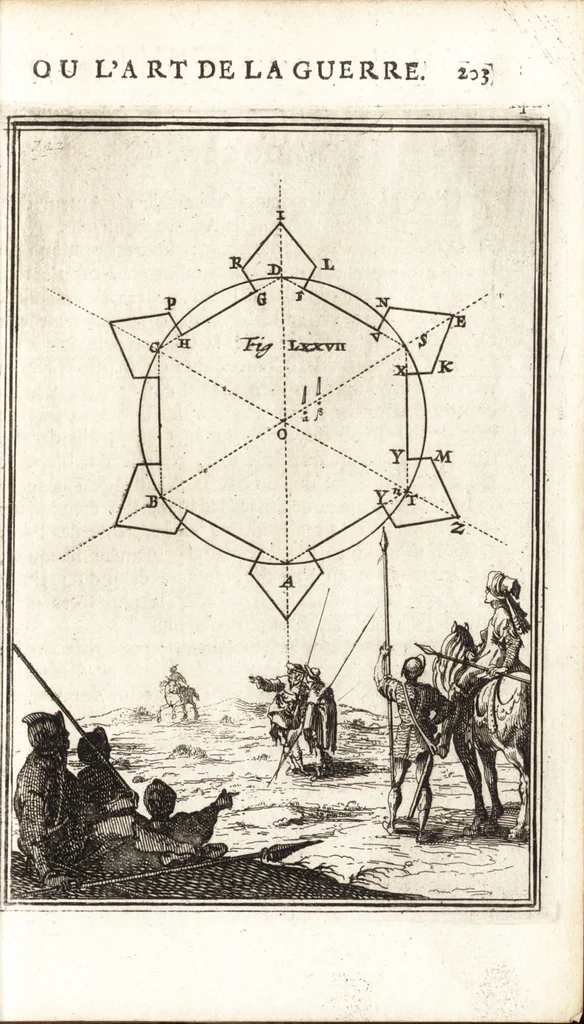 An illustration from Les travaux de Mars, ou, L'art de la guerre : divisé en trois parties ... : avec un ample détail de la milice des Turcs, tant pour l'attaque que pour la deffence : ouvrage enrichi de plus de quatre cens planches gravées en taille-douce, 1684, leaf 224