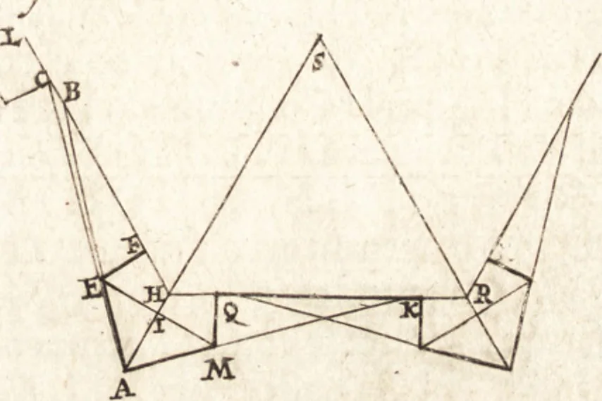 An illustration from Les travaux de Mars, ou, L'art de la guerre : divisé en trois parties ... : avec un ample détail de la milice des Turcs, tant pour l'attaque que pour la deffence : ouvrage enrichi de plus de quatre cens planches gravées en taille-douce, 1684, leaf 268
