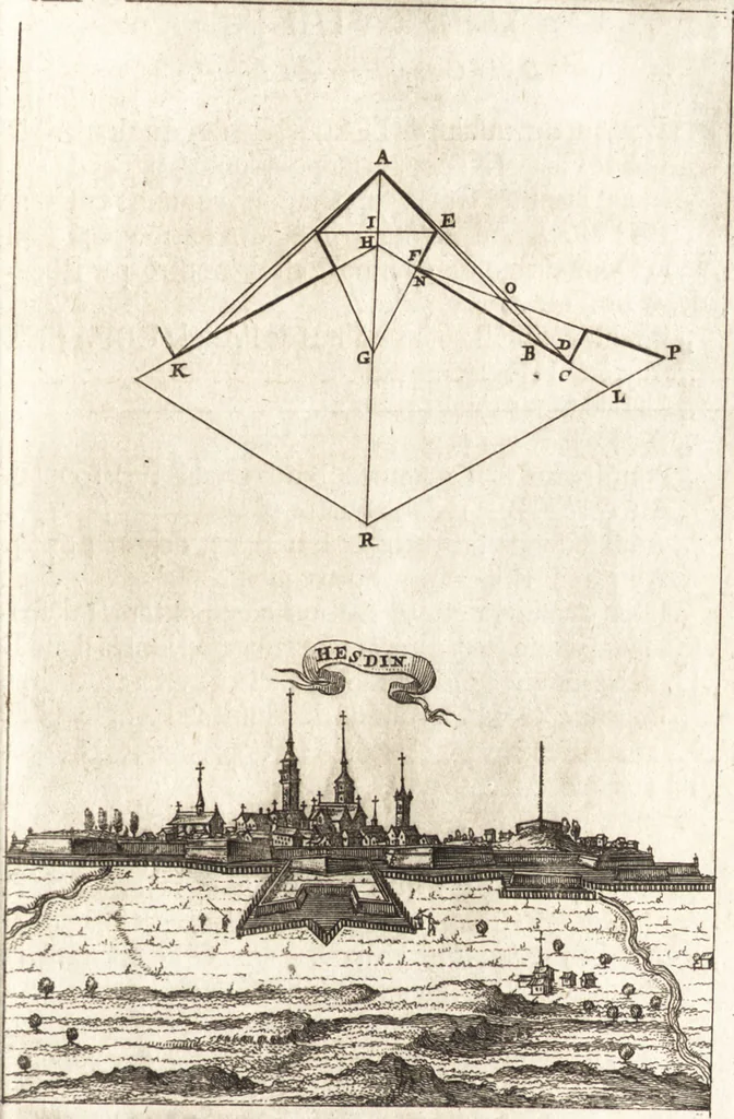 An illustration from Les travaux de Mars, ou, L'art de la guerre : divisé en trois parties ... : avec un ample détail de la milice des Turcs, tant pour l'attaque que pour la deffence : ouvrage enrichi de plus de quatre cens planches gravées en taille-douce, 1684, leaf 272