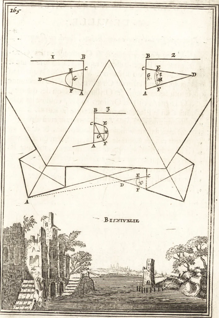 An illustration from Les travaux de Mars, ou, L'art de la guerre : divisé en trois parties ... : avec un ample détail de la milice des Turcs, tant pour l'attaque que pour la deffence : ouvrage enrichi de plus de quatre cens planches gravées en taille-douce, 1684, leaf 278