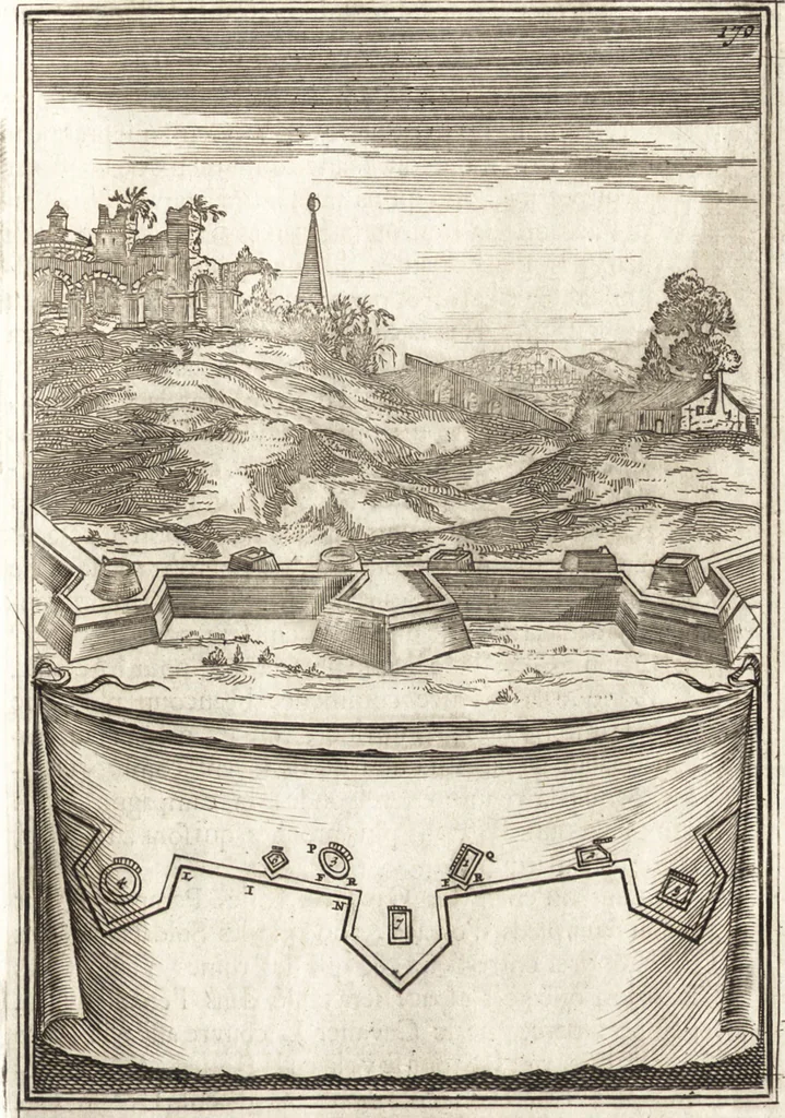 An illustration from Les travaux de Mars, ou, L'art de la guerre : divisé en trois parties ... : avec un ample détail de la milice des Turcs, tant pour l'attaque que pour la deffence : ouvrage enrichi de plus de quatre cens planches gravées en taille-douce, 1684, leaf 284
