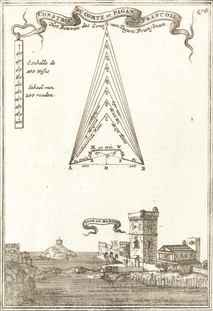 An illustration from Les travaux de Mars, ou, L'art de la guerre : divisé en trois parties ... : avec un ample détail de la milice des Turcs, tant pour l'attaque que pour la deffence : ouvrage enrichi de plus de quatre cens planches gravées en taille-douce, 1684, leaf 294