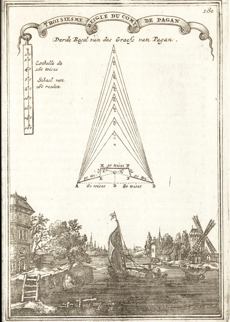 An illustration from Les travaux de Mars, ou, L'art de la guerre : divisé en trois parties ... : avec un ample détail de la milice des Turcs, tant pour l'attaque que pour la deffence : ouvrage enrichi de plus de quatre cens planches gravées en taille-douce, 1684, leaf 298