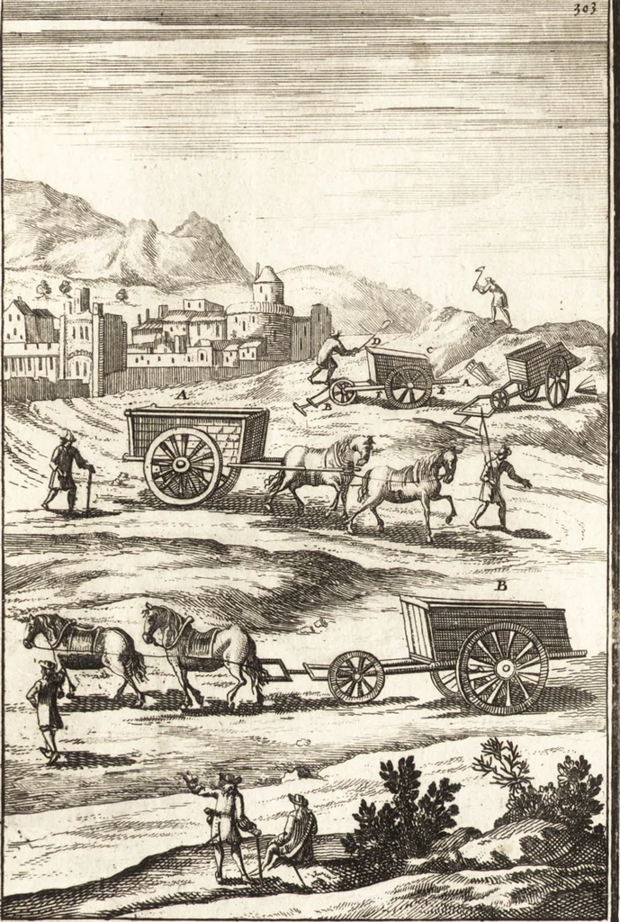 An illustration from Les travaux de Mars, ou, L'art de la guerre : divisé en trois parties ... : avec un ample détail de la milice des Turcs, tant pour l'attaque que pour la deffence : ouvrage enrichi de plus de quatre cens planches gravées en taille-douce, 1684, leaf 324