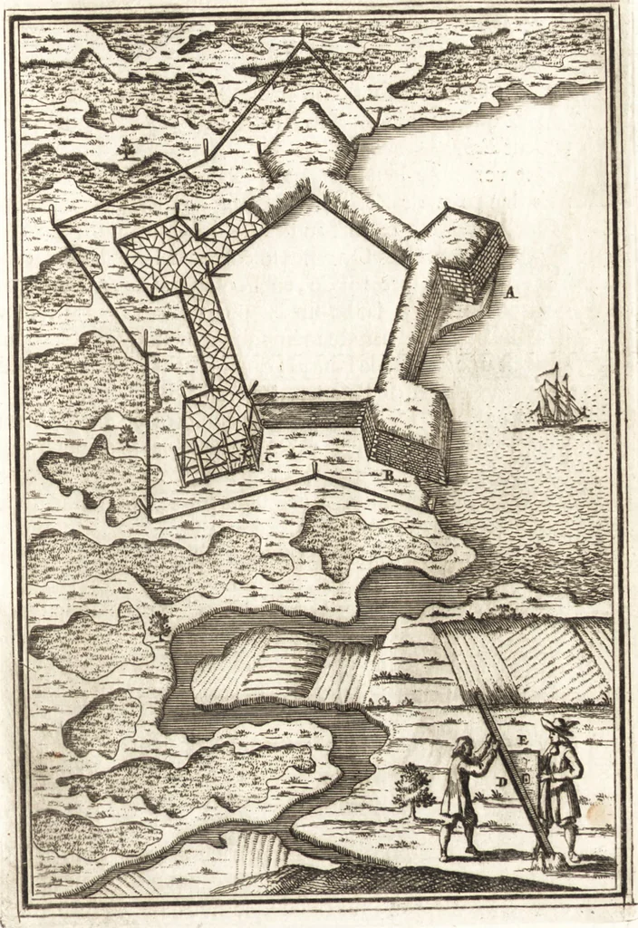 An illustration from Les travaux de Mars, ou, L'art de la guerre : divisé en trois parties ... : avec un ample détail de la milice des Turcs, tant pour l'attaque que pour la deffence : ouvrage enrichi de plus de quatre cens planches gravées en taille-douce, 1684, leaf 348