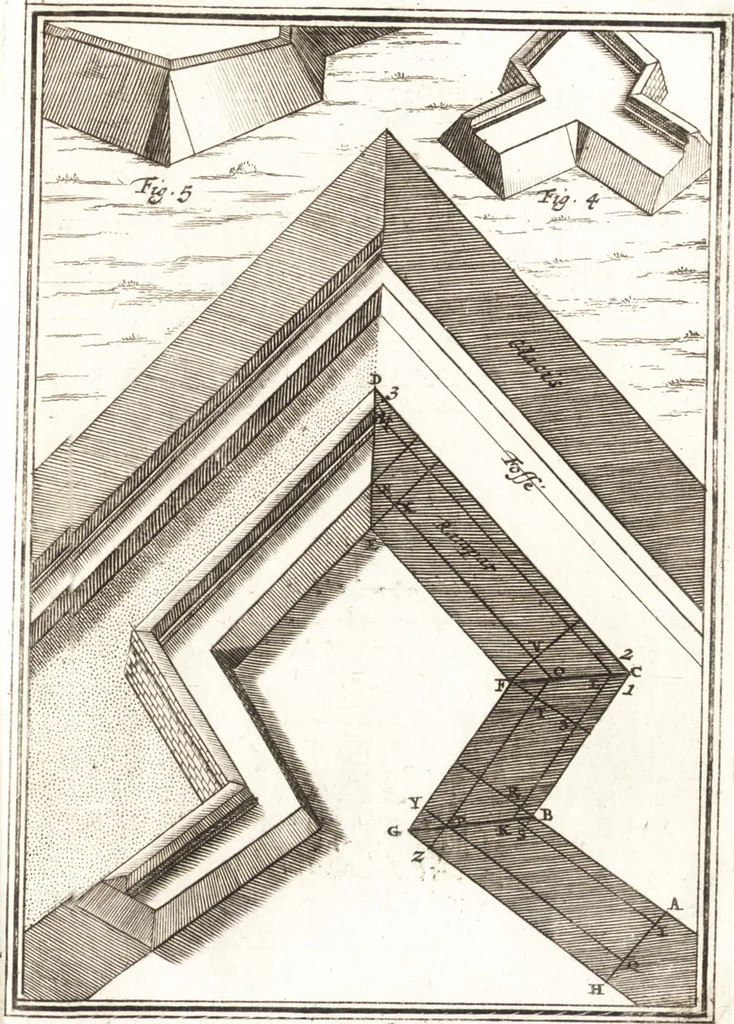 An illustration from Les travaux de Mars, ou, L'art de la guerre : divisé en trois parties ... : avec un ample détail de la milice des Turcs, tant pour l'attaque que pour la deffence : ouvrage enrichi de plus de quatre cens planches gravées en taille-douce, 1684, leaf 358