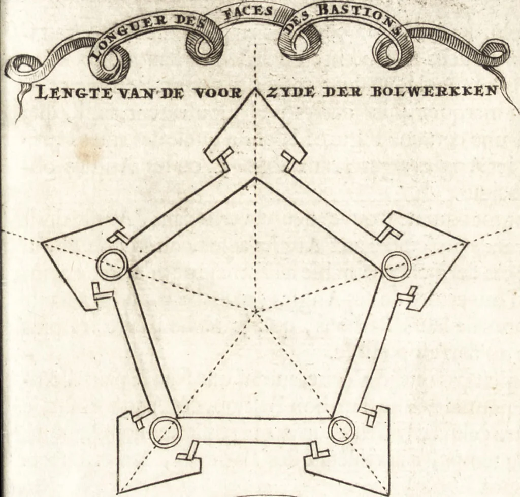 An illustration from Les travaux de Mars, ou, L'art de la guerre : divisé en trois parties ... : avec un ample détail de la milice des Turcs, tant pour l'attaque que pour la deffence : ouvrage enrichi de plus de quatre cens planches gravées en taille-douce, 1684, leaf 36