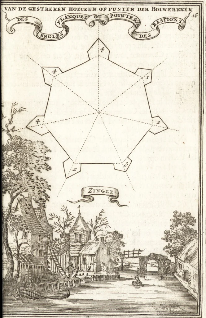 An illustration from Les travaux de Mars, ou, L'art de la guerre : divisé en trois parties ... : avec un ample détail de la milice des Turcs, tant pour l'attaque que pour la deffence : ouvrage enrichi de plus de quatre cens planches gravées en taille-douce, 1684, leaf 38