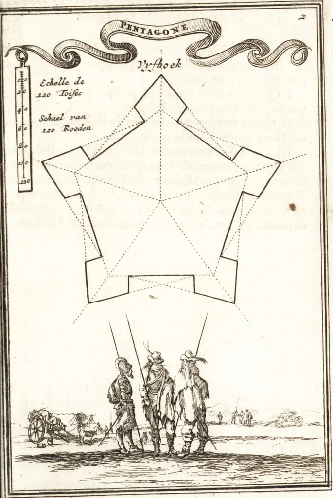 An illustration from Les travaux de Mars, ou, L'art de la guerre : divisé en trois parties ... : avec un ample détail de la milice des Turcs, tant pour l'attaque que pour la deffence : ouvrage enrichi de plus de quatre cens planches gravées en taille-douce, 1684, leaf 66