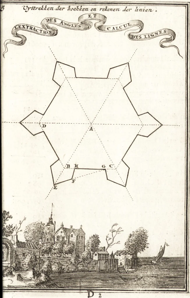 An illustration from Les travaux de Mars, ou, L'art de la guerre : divisé en trois parties ... : avec un ample détail de la milice des Turcs, tant pour l'attaque que pour la deffence : ouvrage enrichi de plus de quatre cens planches gravées en taille-douce, 1684, leaf 70