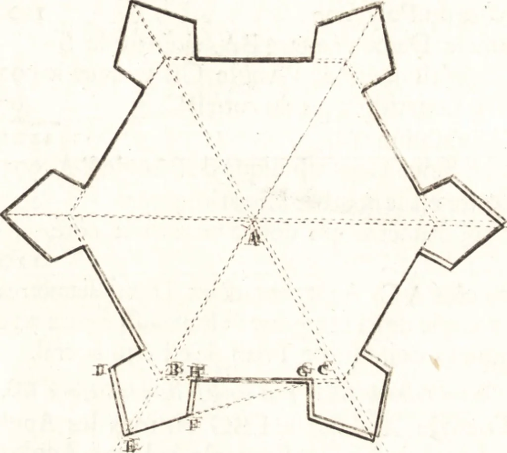 An illustration from Les travaux de Mars, ou, L'art de la guerre : divisé en trois parties ... : avec un ample détail de la milice des Turcs, tant pour l'attaque que pour la deffence : ouvrage enrichi de plus de quatre cens planches gravées en taille-douce, 1684, leaf 72