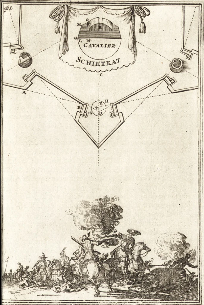 An illustration from Les travaux de Mars, ou, L'art de la guerre : divisé en trois parties ... : avec un ample détail de la milice des Turcs, tant pour l'attaque que pour la deffence : ouvrage enrichi de plus de quatre cens planches gravées en taille-douce, 1684, leaf 86
