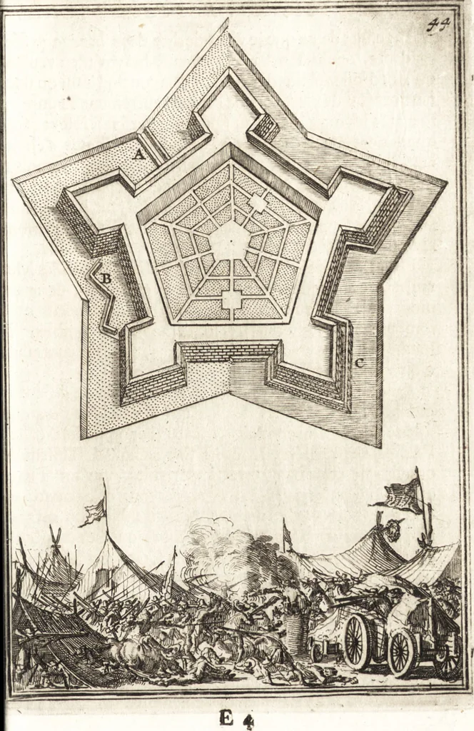 An illustration from Les travaux de Mars, ou, L'art de la guerre : divisé en trois parties ... : avec un ample détail de la milice des Turcs, tant pour l'attaque que pour la deffence : ouvrage enrichi de plus de quatre cens planches gravées en taille-douce, 1684, leaf 90