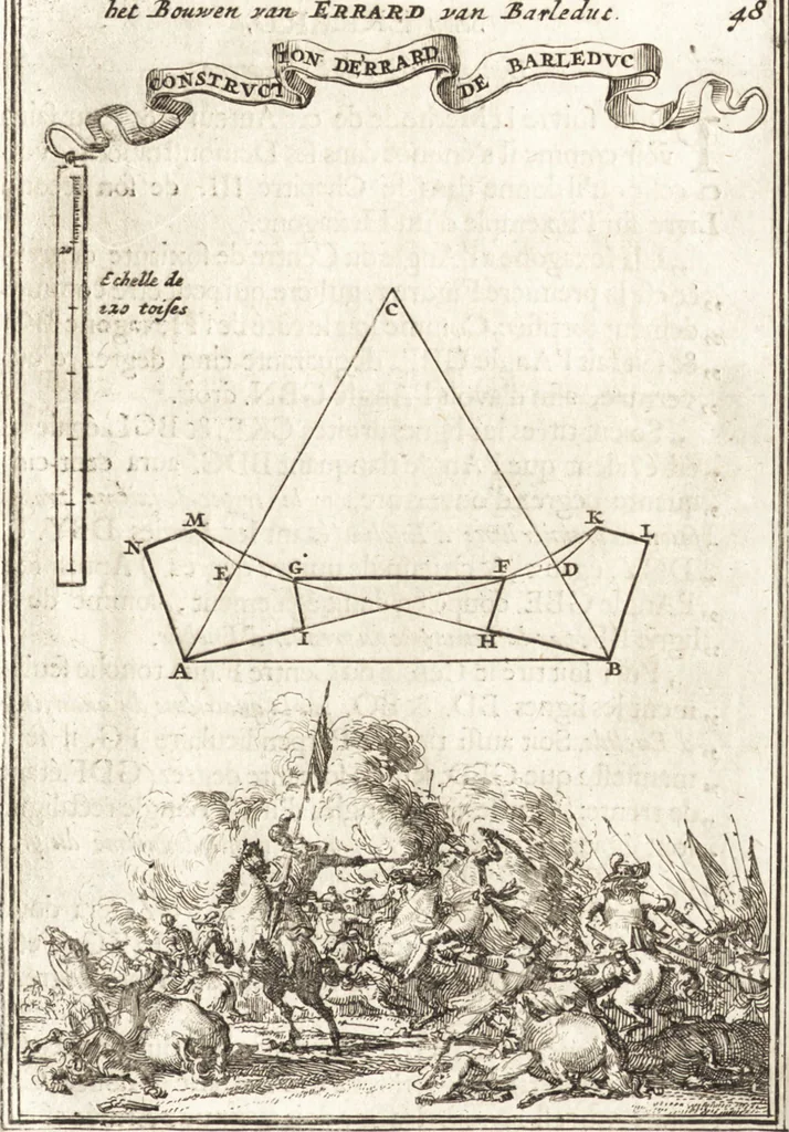 An illustration from Les travaux de Mars, ou, L'art de la guerre : divisé en trois parties ... : avec un ample détail de la milice des Turcs, tant pour l'attaque que pour la deffence : ouvrage enrichi de plus de quatre cens planches gravées en taille-douce, 1684, leaf 96