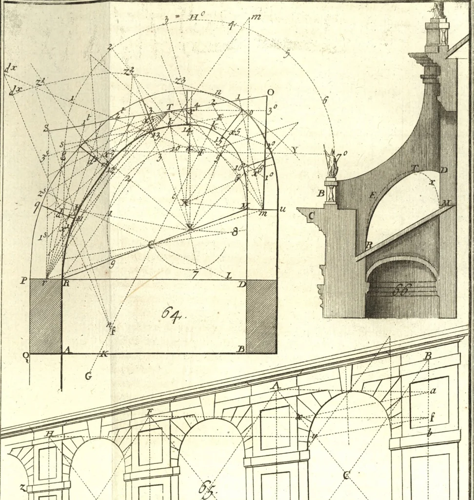 An illustration from La théorie et la pratique de la coupe des pierres et des bois, pour la construction des voutes et autres parties des bâtimens civils & militaires, ou, Traité de stéréotomie à l'usage de l'architecture, 1754, leaf 168