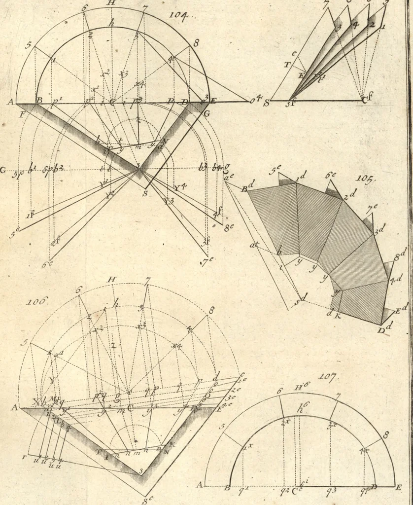 An illustration from La théorie et la pratique de la coupe des pierres et des bois, pour la construction des voutes et autres parties des bâtimens civils & militaires, ou, Traité de stéréotomie à l'usage de l'architecture, 1754, leaf 300