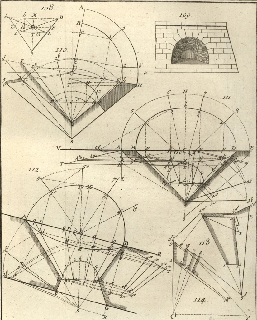An illustration from La théorie et la pratique de la coupe des pierres et des bois, pour la construction des voutes et autres parties des bâtimens civils & militaires, ou, Traité de stéréotomie à l'usage de l'architecture, 1754, leaf 316