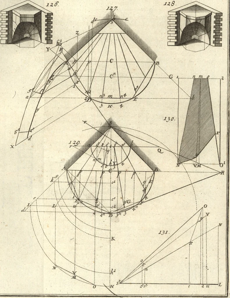 An illustration from La théorie et la pratique de la coupe des pierres et des bois, pour la construction des voutes et autres parties des bâtimens civils & militaires, ou, Traité de stéréotomie à l'usage de l'architecture, 1754, leaf 348