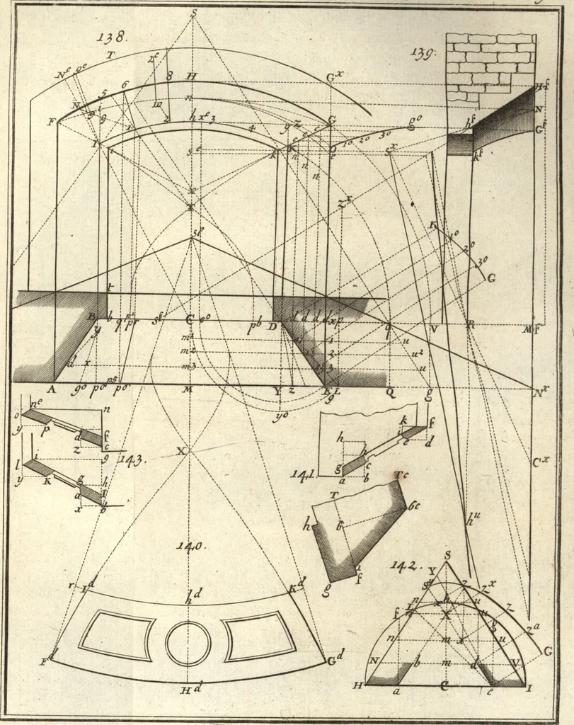 An illustration from La théorie et la pratique de la coupe des pierres et des bois, pour la construction des voutes et autres parties des bâtimens civils & militaires, ou, Traité de stéréotomie à l'usage de l'architecture, 1754, leaf 386