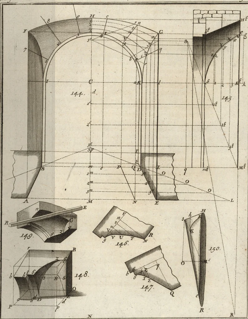 An illustration from La théorie et la pratique de la coupe des pierres et des bois, pour la construction des voutes et autres parties des bâtimens civils & militaires, ou, Traité de stéréotomie à l'usage de l'architecture, 1754, leaf 398