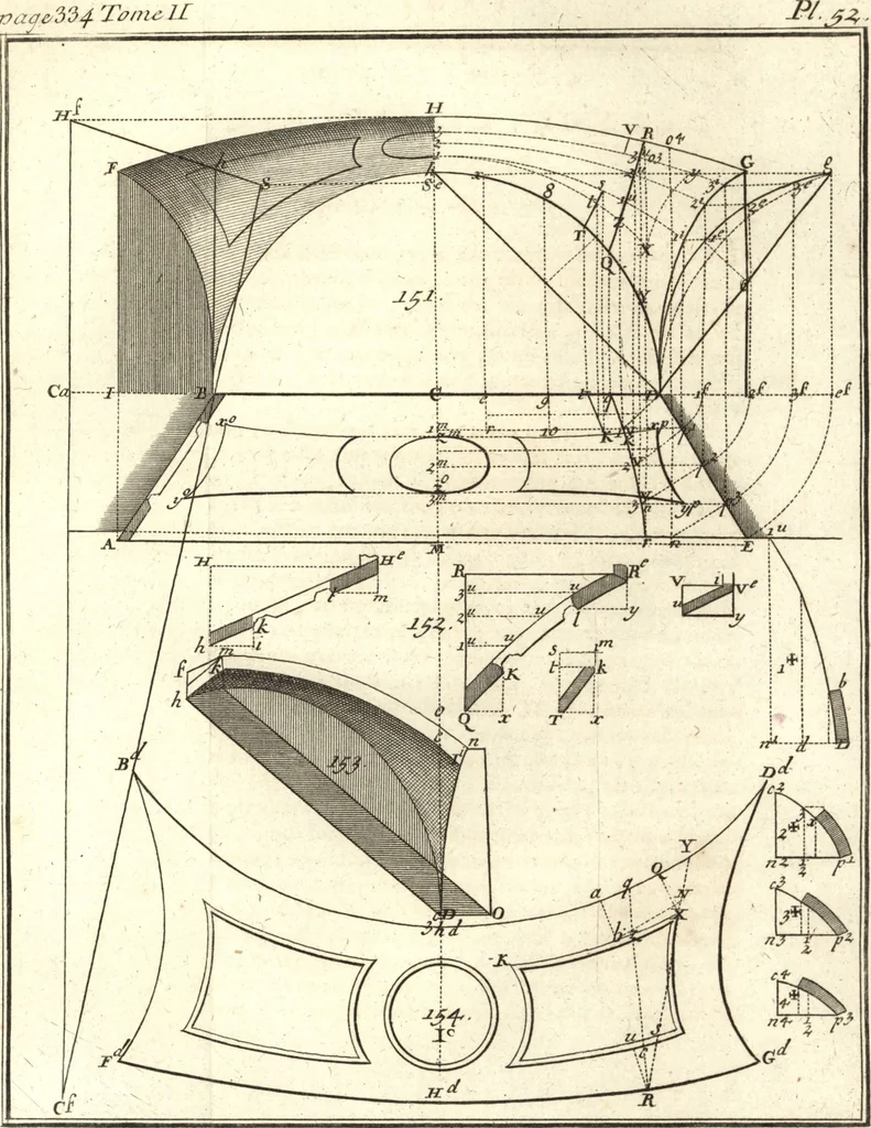 An illustration from La théorie et la pratique de la coupe des pierres et des bois, pour la construction des voutes et autres parties des bâtimens civils & militaires, ou, Traité de stéréotomie à l'usage de l'architecture, 1754, leaf 402