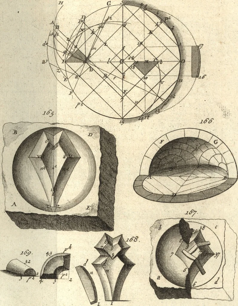 An illustration from La théorie et la pratique de la coupe des pierres et des bois, pour la construction des voutes et autres parties des bâtimens civils & militaires, ou, Traité de stéréotomie à l'usage de l'architecture, 1754, leaf 434
