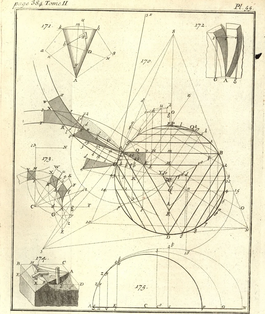 An illustration from La théorie et la pratique de la coupe des pierres et des bois, pour la construction des voutes et autres parties des bâtimens civils & militaires, ou, Traité de stéréotomie à l'usage de l'architecture, 1754, leaf 458