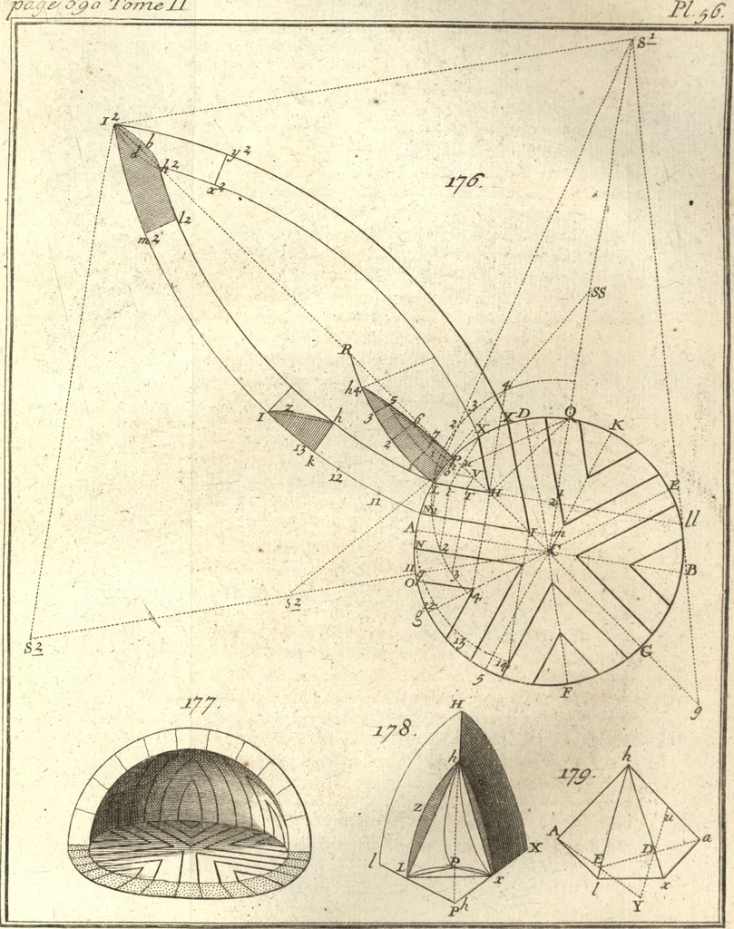 An illustration from La théorie et la pratique de la coupe des pierres et des bois, pour la construction des voutes et autres parties des bâtimens civils & militaires, ou, Traité de stéréotomie à l'usage de l'architecture, 1754, leaf 466