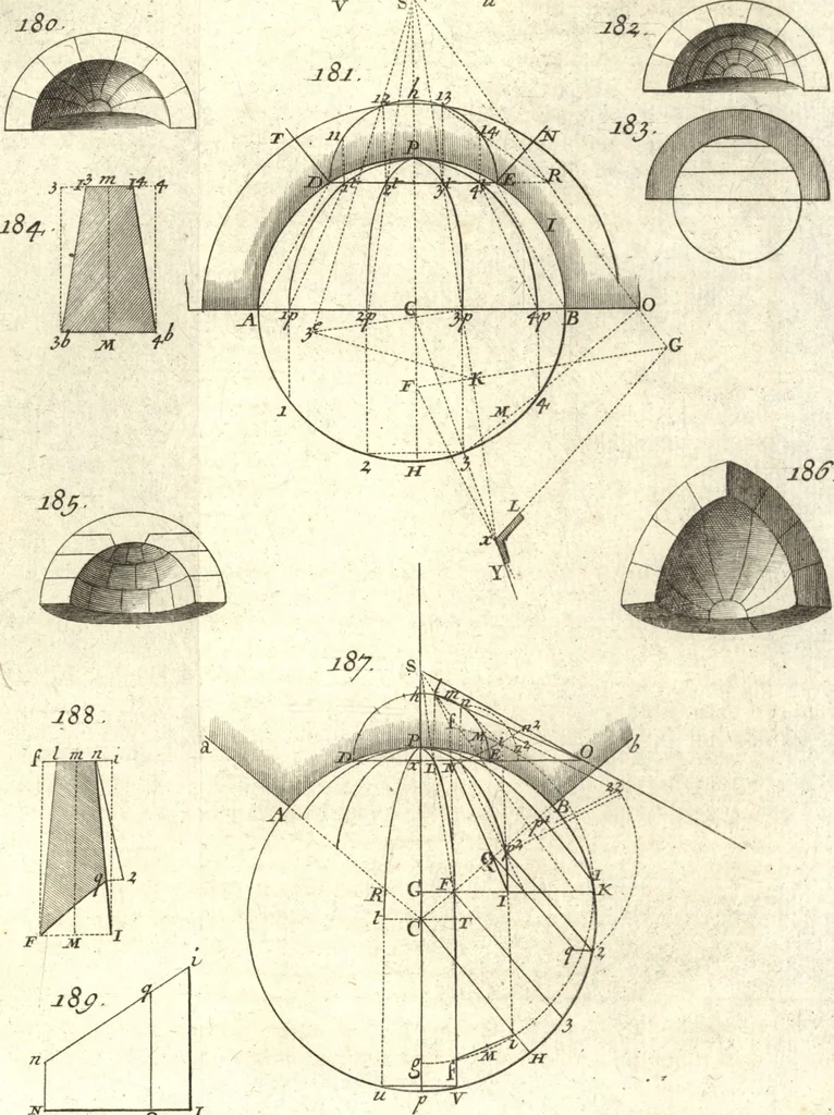 An illustration from La théorie et la pratique de la coupe des pierres et des bois, pour la construction des voutes et autres parties des bâtimens civils & militaires, ou, Traité de stéréotomie à l'usage de l'architecture, 1754, leaf 478
