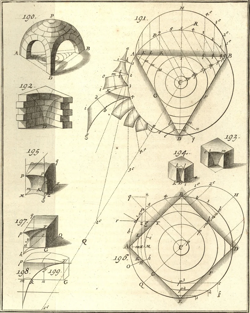 An illustration from La théorie et la pratique de la coupe des pierres et des bois, pour la construction des voutes et autres parties des bâtimens civils & militaires, ou, Traité de stéréotomie à l'usage de l'architecture, 1754, leaf 490