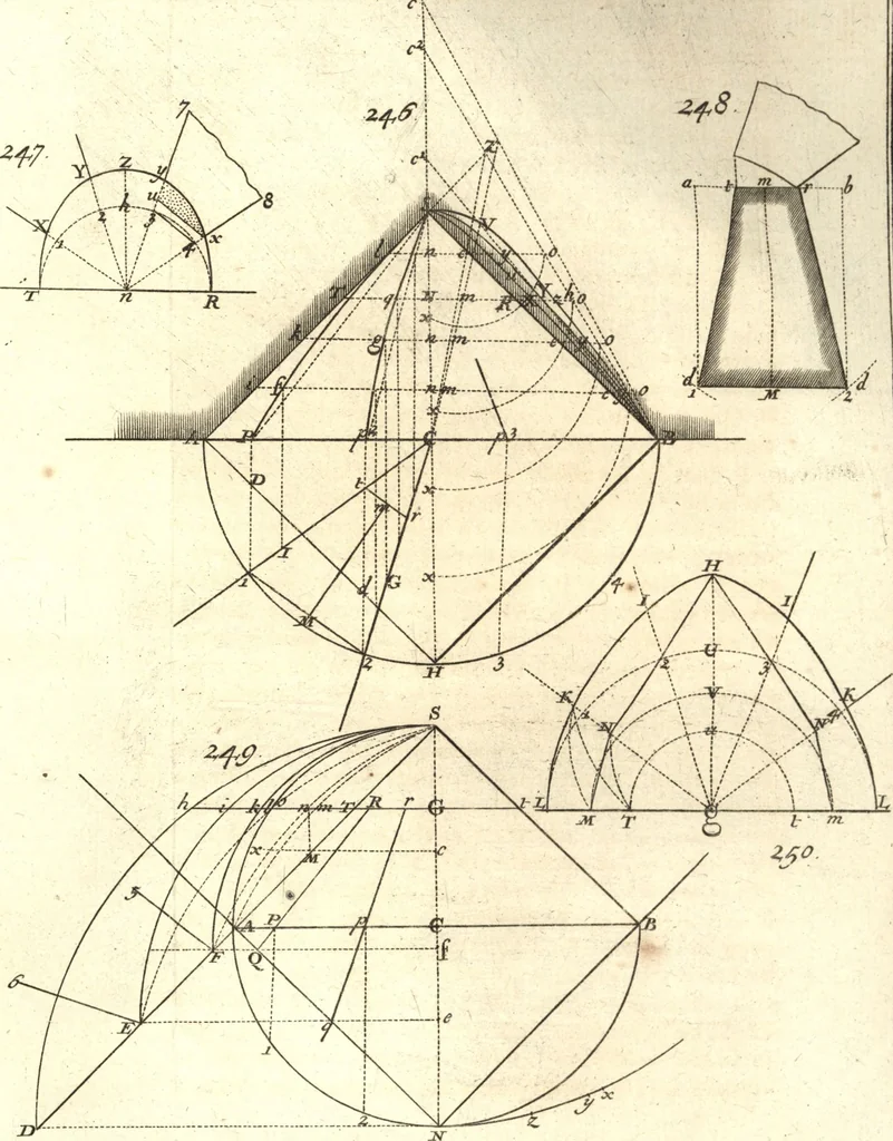 An illustration from La théorie et la pratique de la coupe des pierres et des bois, pour la construction des voutes et autres parties des bâtimens civils & militaires, ou, Traité de stéréotomie à l'usage de l'architecture, 1754, leaf 580