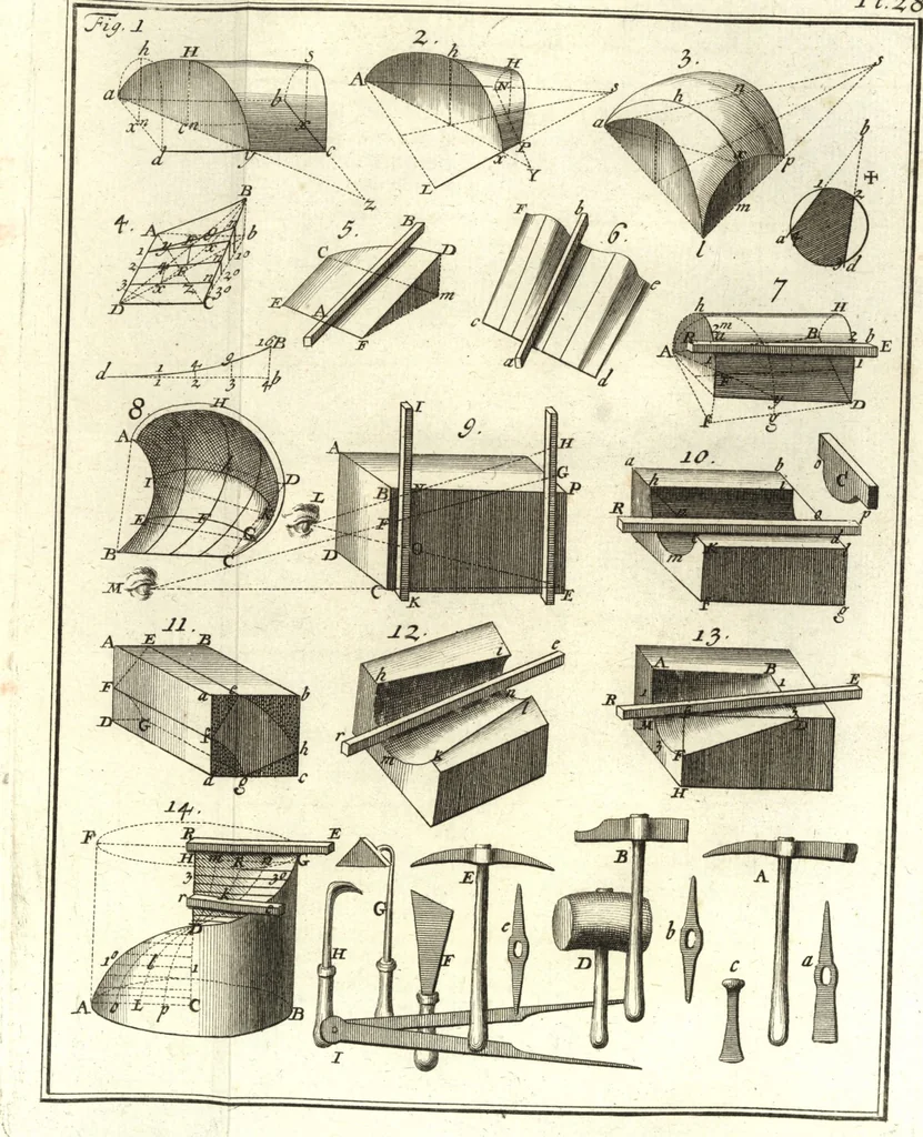 An illustration from La théorie et la pratique de la coupe des pierres et des bois, pour la construction des voutes et autres parties des bâtimens civils & militaires, ou, Traité de stéréotomie à l'usage de l'architecture, 1754, leaf 64
